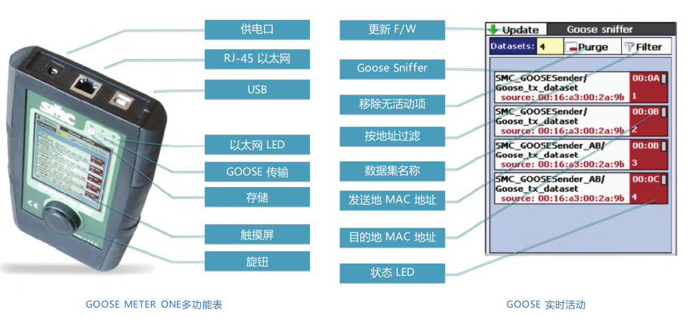 GOOSE METER ONE微型智能電網(wǎng)終端機(jī)-2